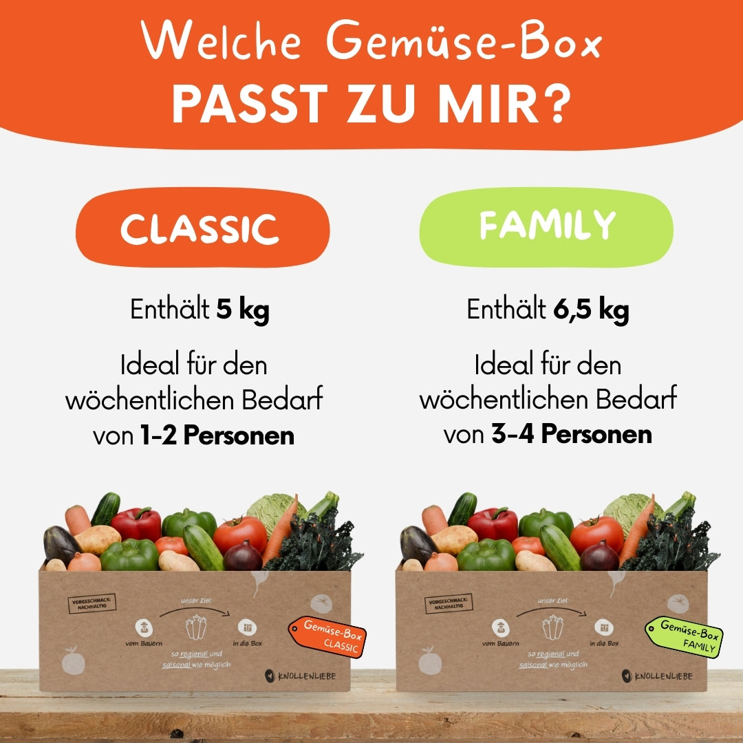Gemüse-Box