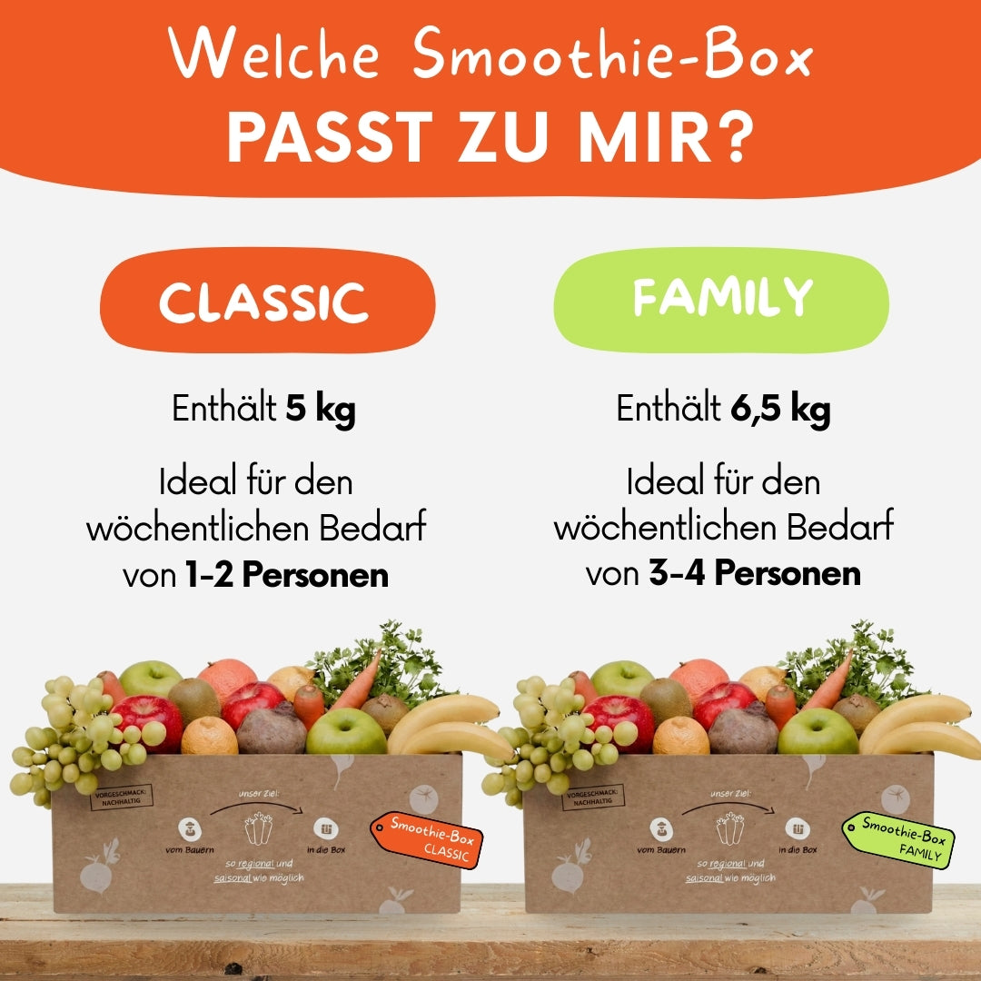 Smoothie-Box