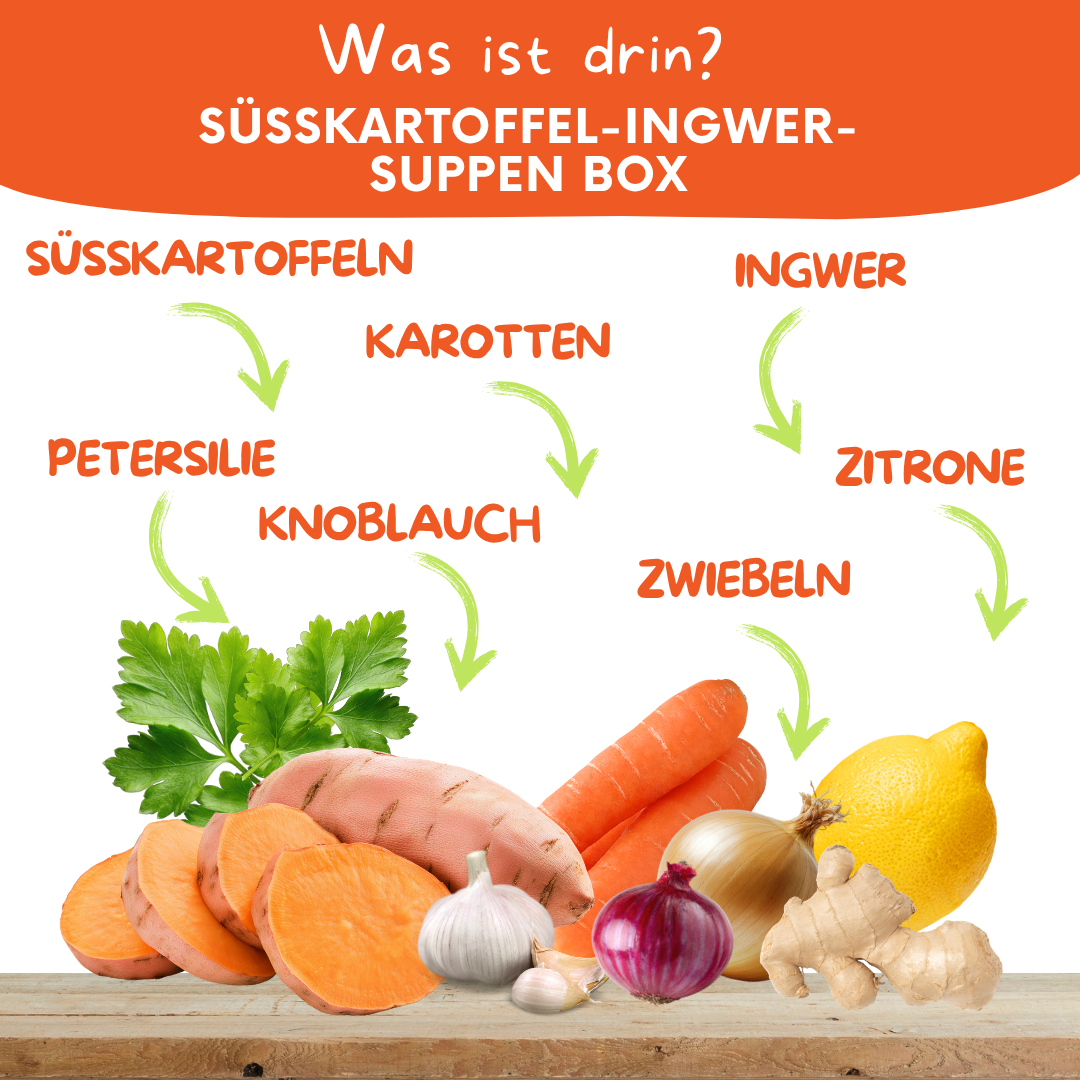 Süßkartoffel-Ingwer-Suppenbox – frische Zutaten für cremige Süßkartoffelsuppe