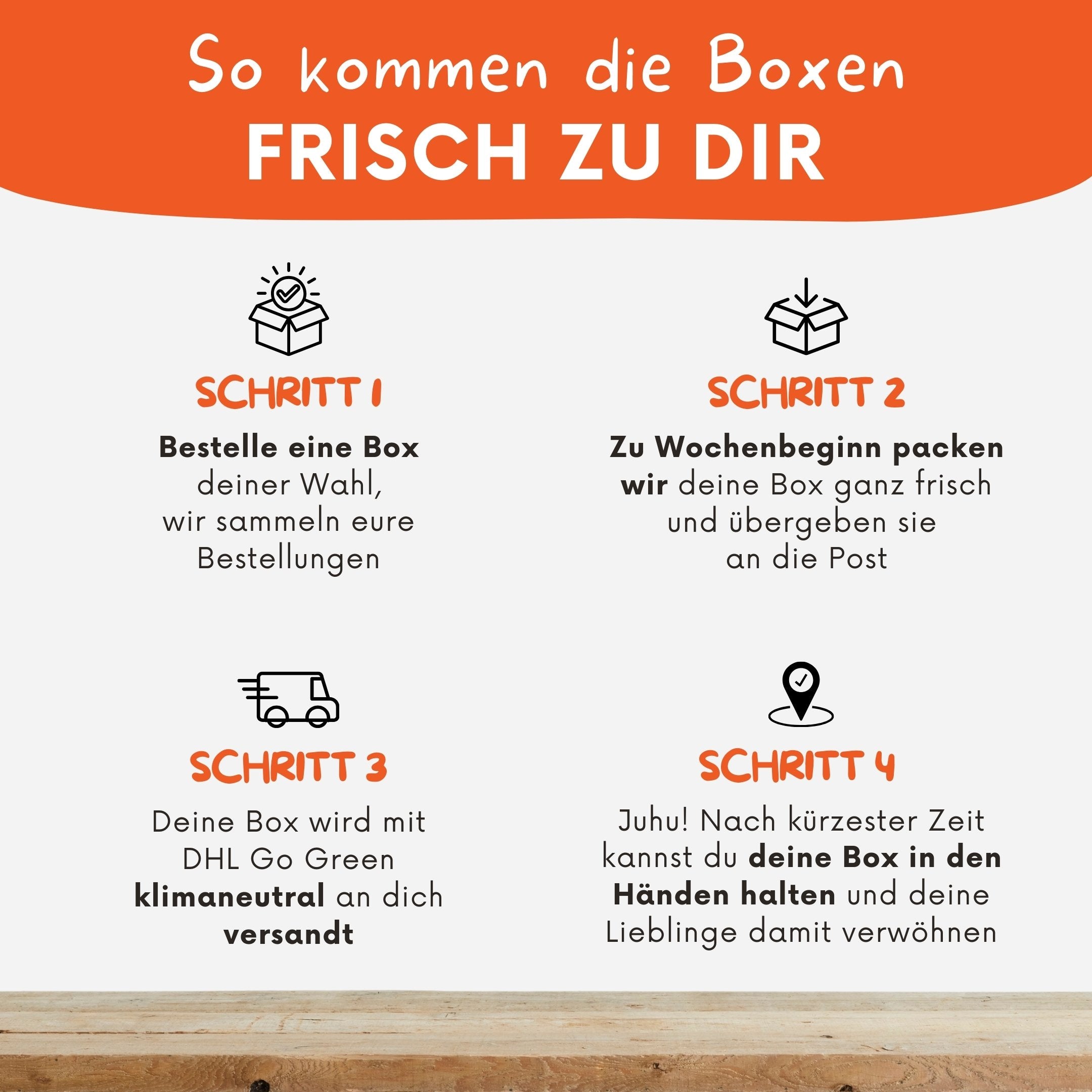 Wie kommt die Kleintierbox zu mir nach Hause