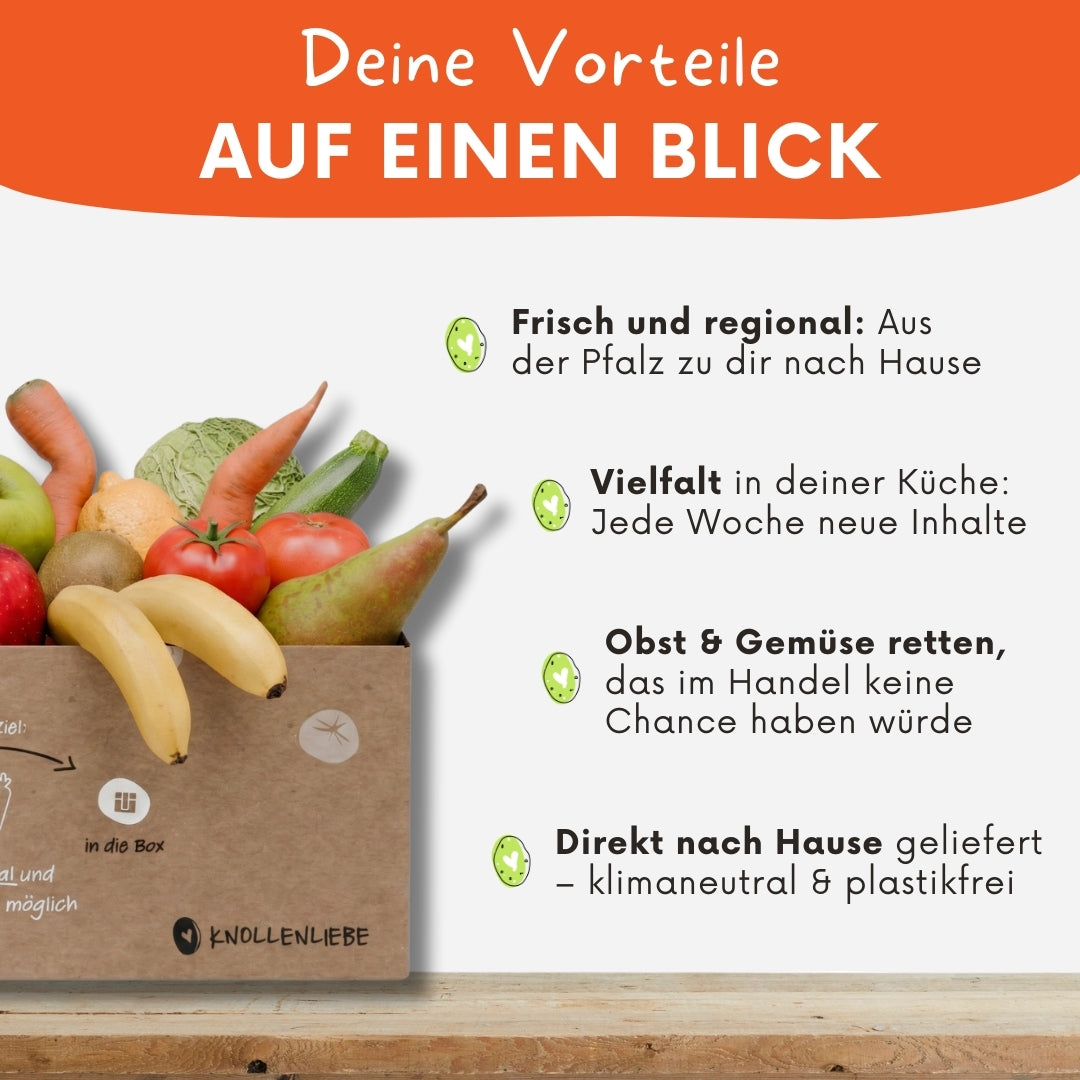 Grafische Darstellung der Vorteile einer Retter-Box von Knollenliebe