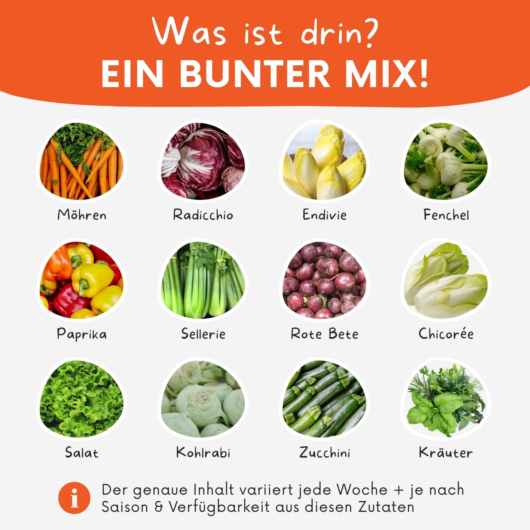 Inhaltsliste von der vun allem Ebbes Box von Knollenliebe