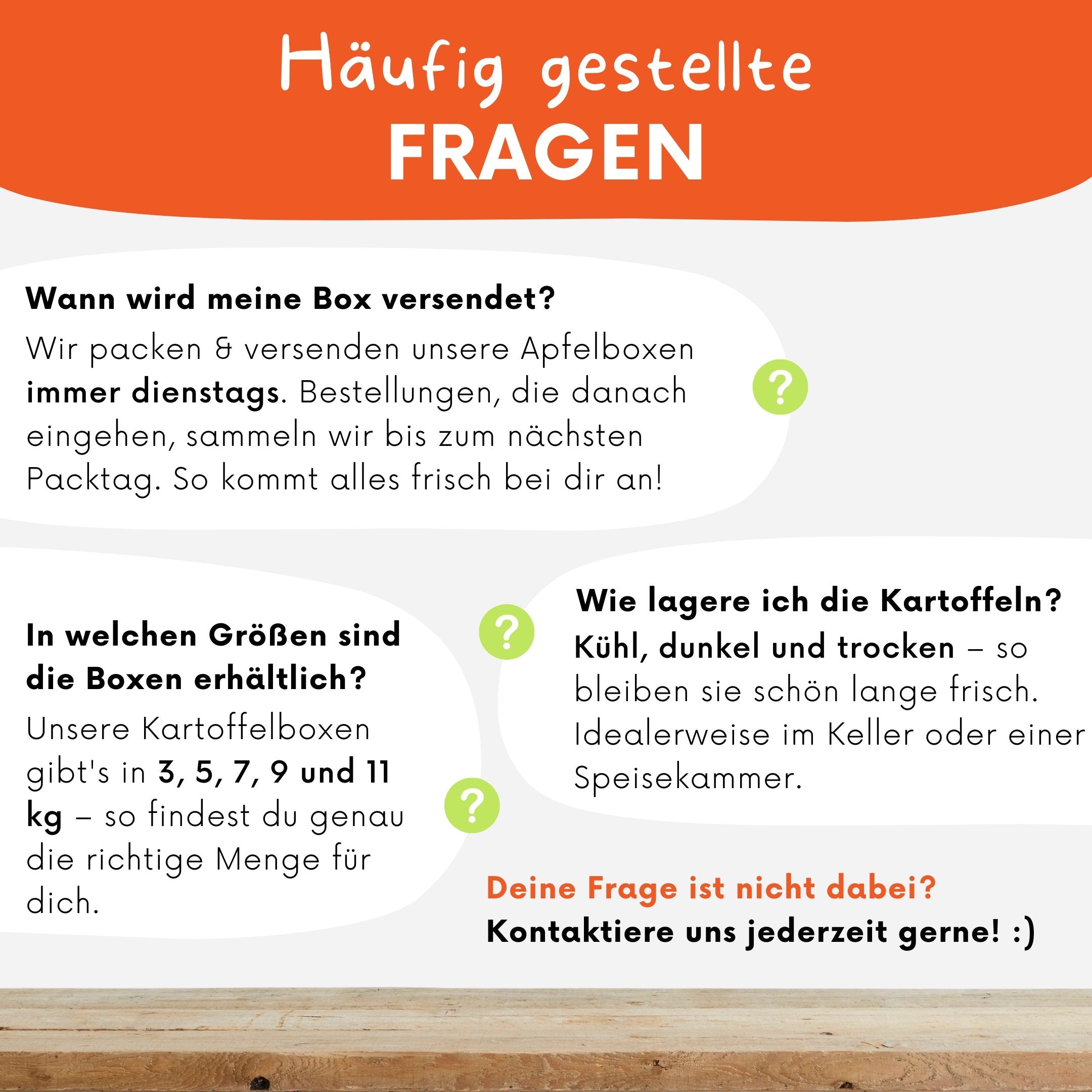 FAQs zu knollenliebe Fragen von kunden