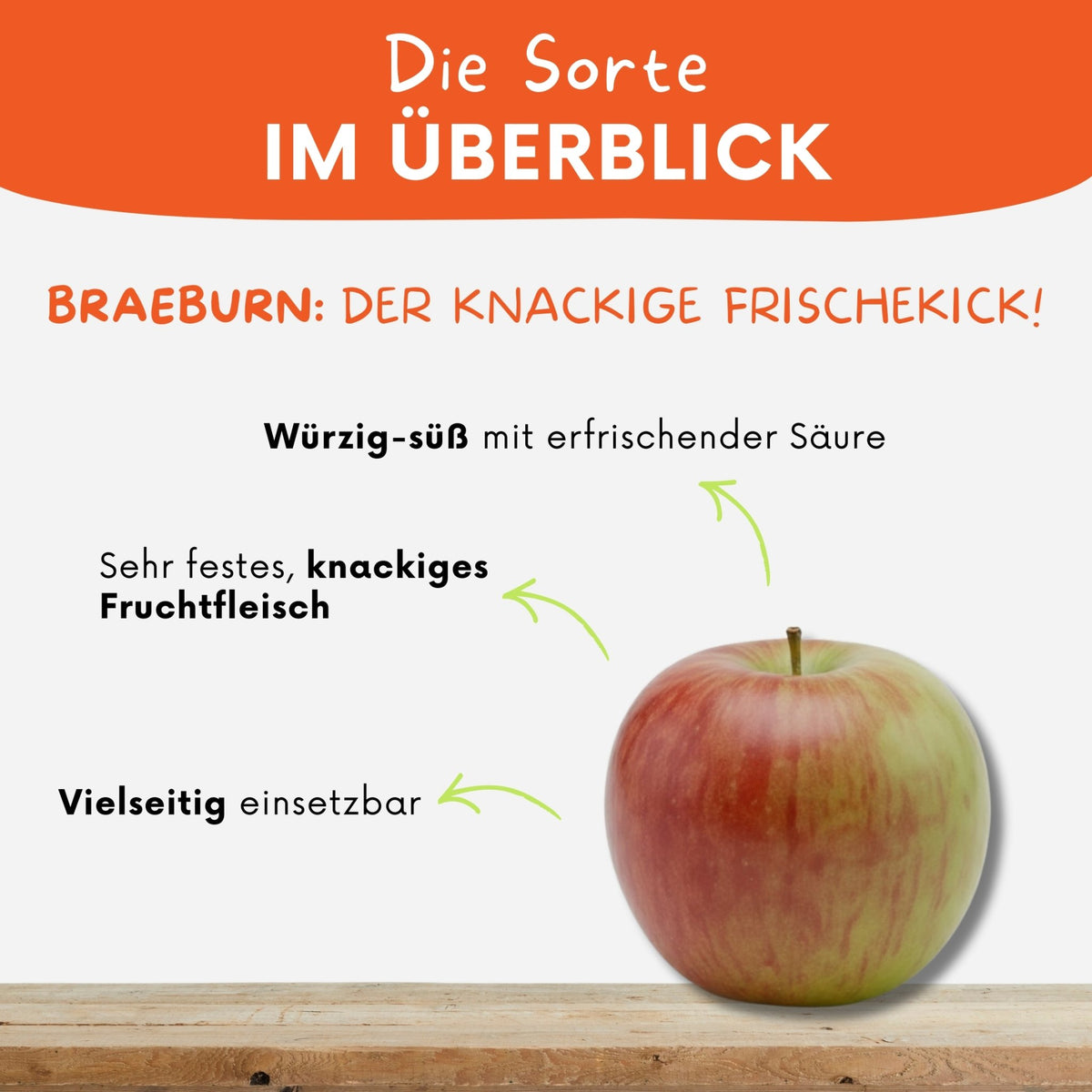 Steckbrief zur Sorte Braeburn - würzig-süß mit erfrischender Säure und vielseitig einsetzbar 