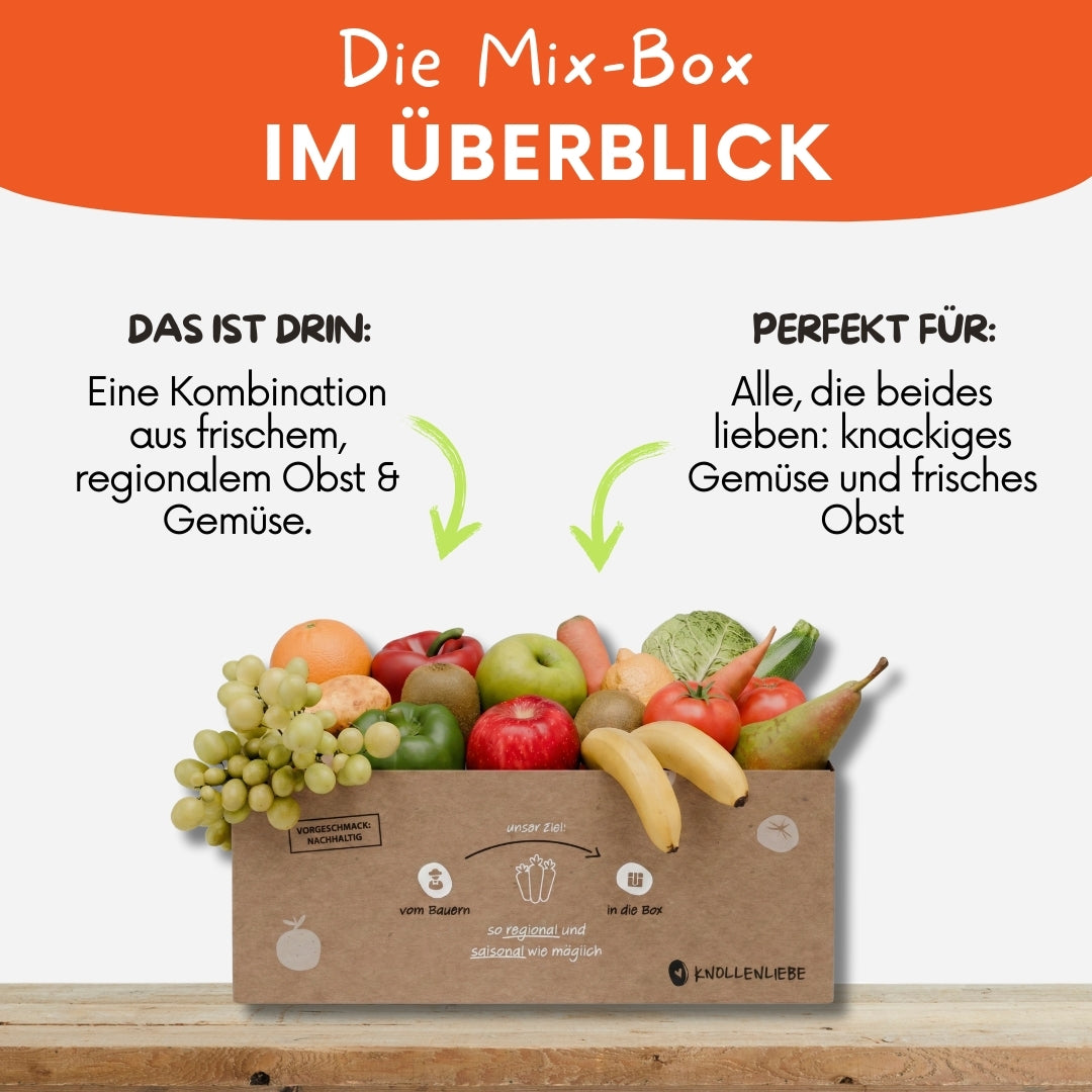 Grafische Darstellung der Mix-Box von Knollenliebe mit einem Überblick über die enthaltenen Bestandteile