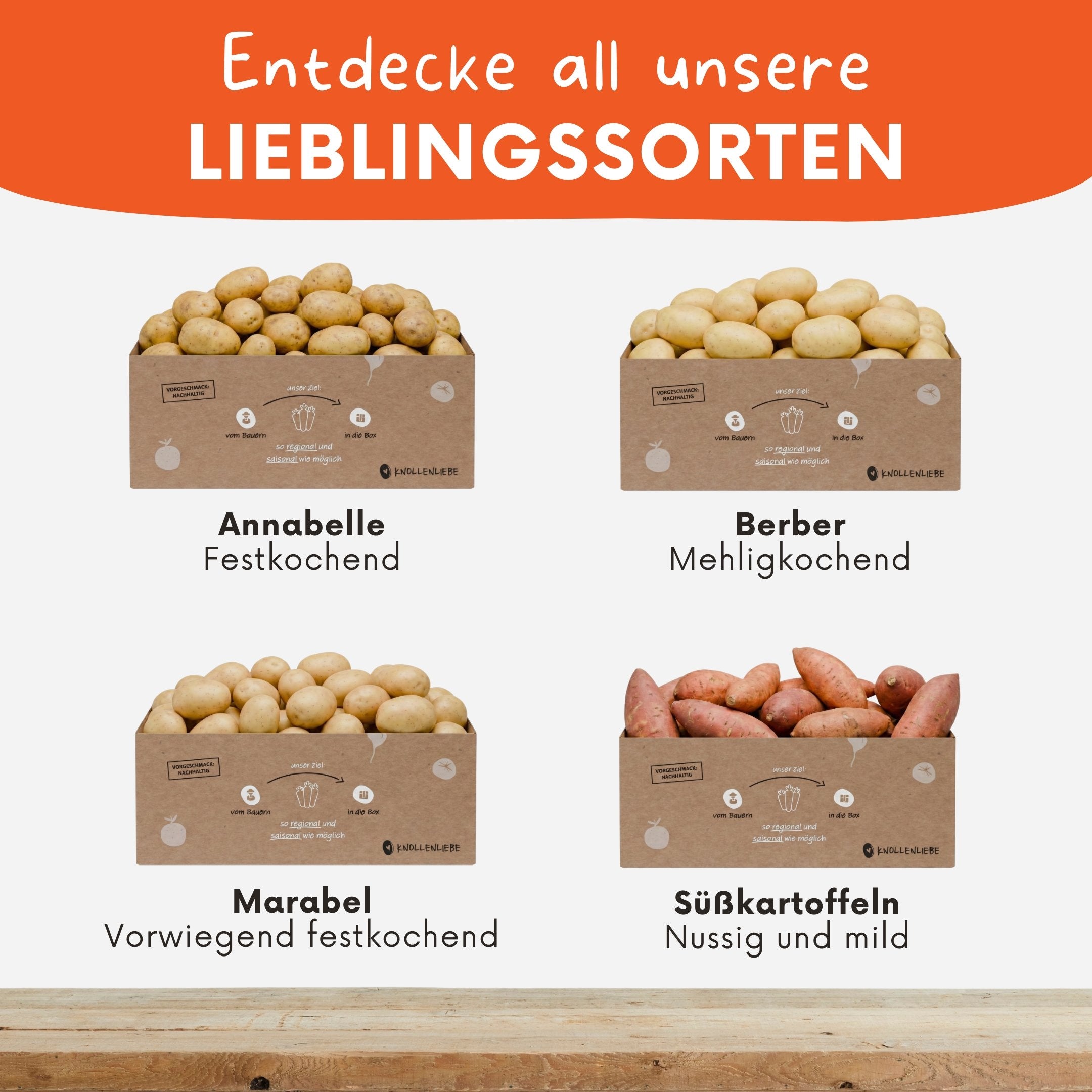 Übersicht aller bestellbaren Kartoffeln aus der Pfalz