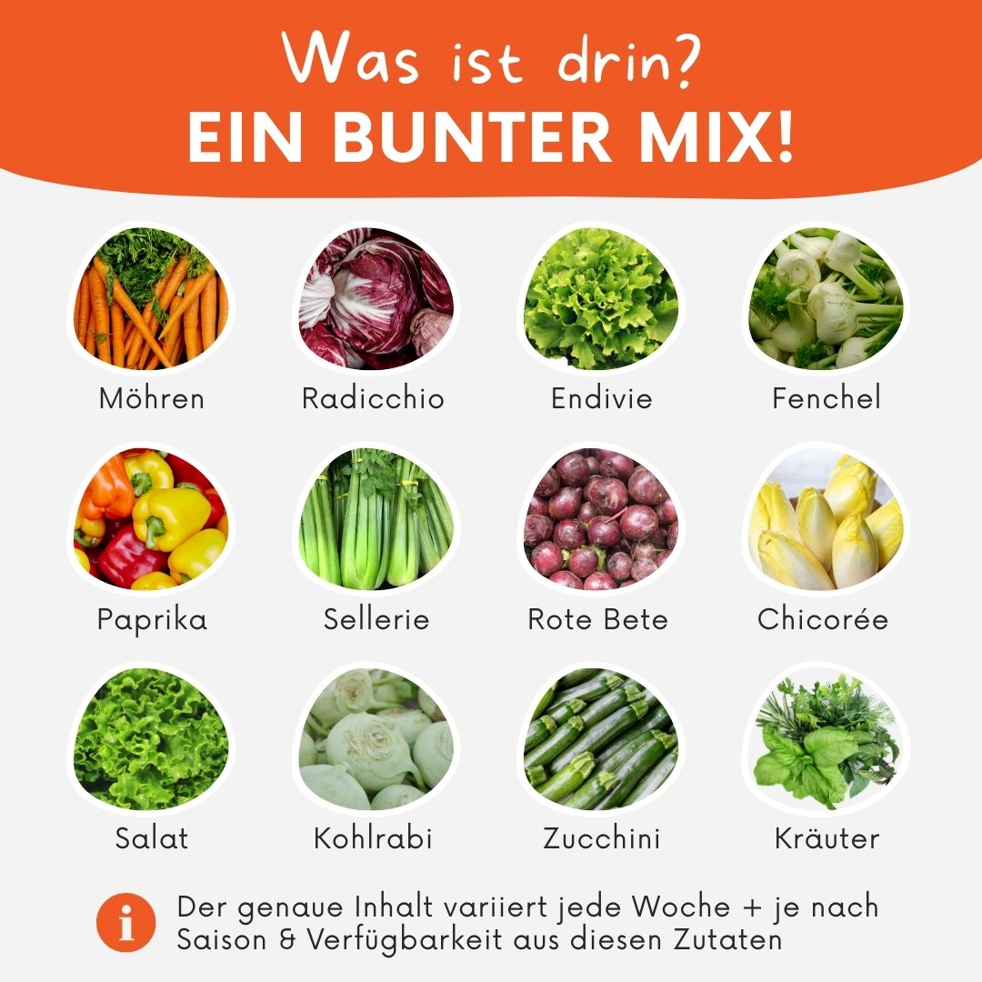 Inhaltsliste von der vun allem Ebbes Box von Knollenliebe